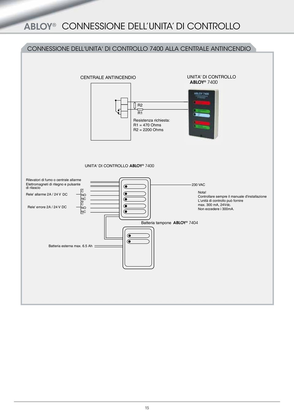 Elettromagneti di ritegno e pulsante di rilascio C Rele' allarme 2A / 24 V DC NO NC C Rele' errore 2A / 24 V DC NO NC 230 VAC Nota!