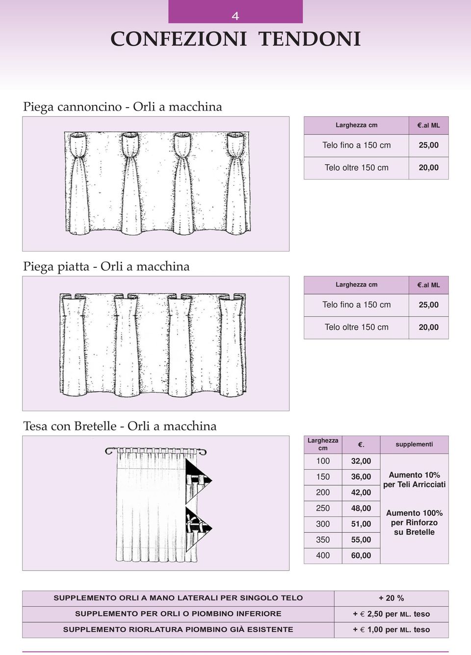 al ML 25,00 Telo oltre 150 cm 20,00 Tesa con Bretelle - Orli a macchina Larghezza cm 100 150 200 250 300 350 400.