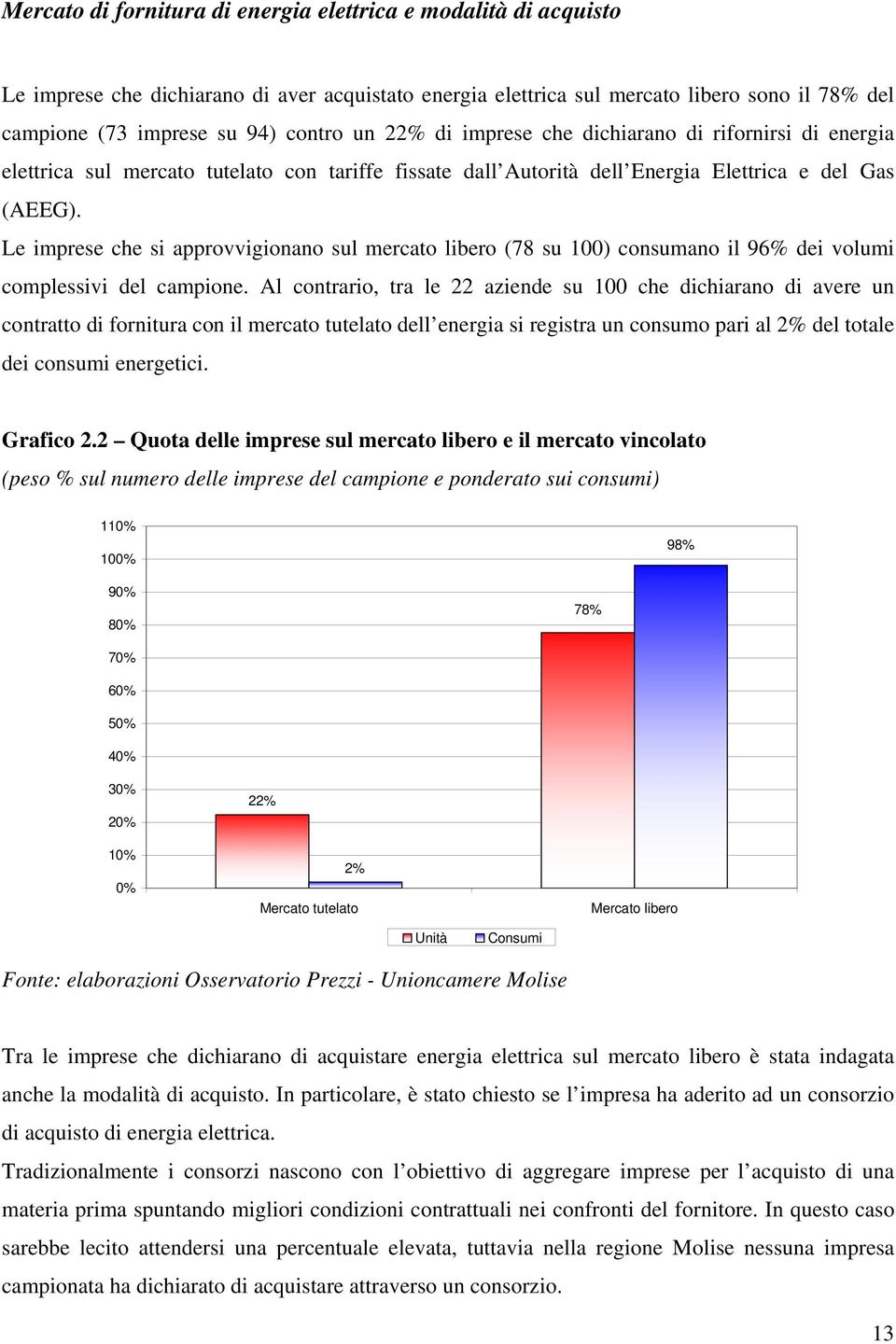 Le imprese che si approvvigionano sul mercato libero (78 su 100) consumano il 96% dei volumi complessivi del.