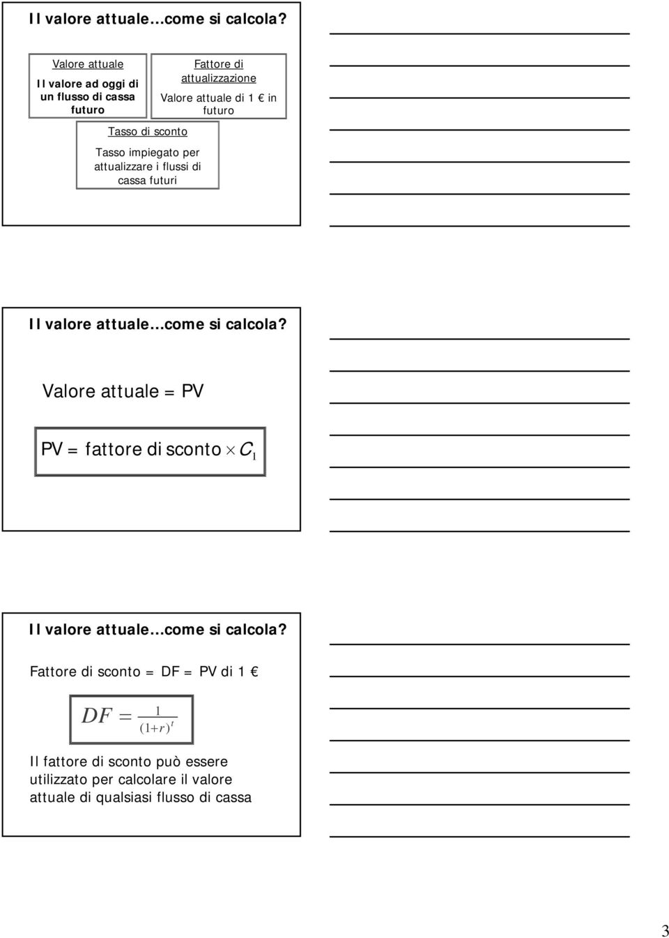 cassa futuri Fattore di attualizzazione Valore attuale di 1 in futuro  Valore attuale = PV PV = fattore di sconto C 1 