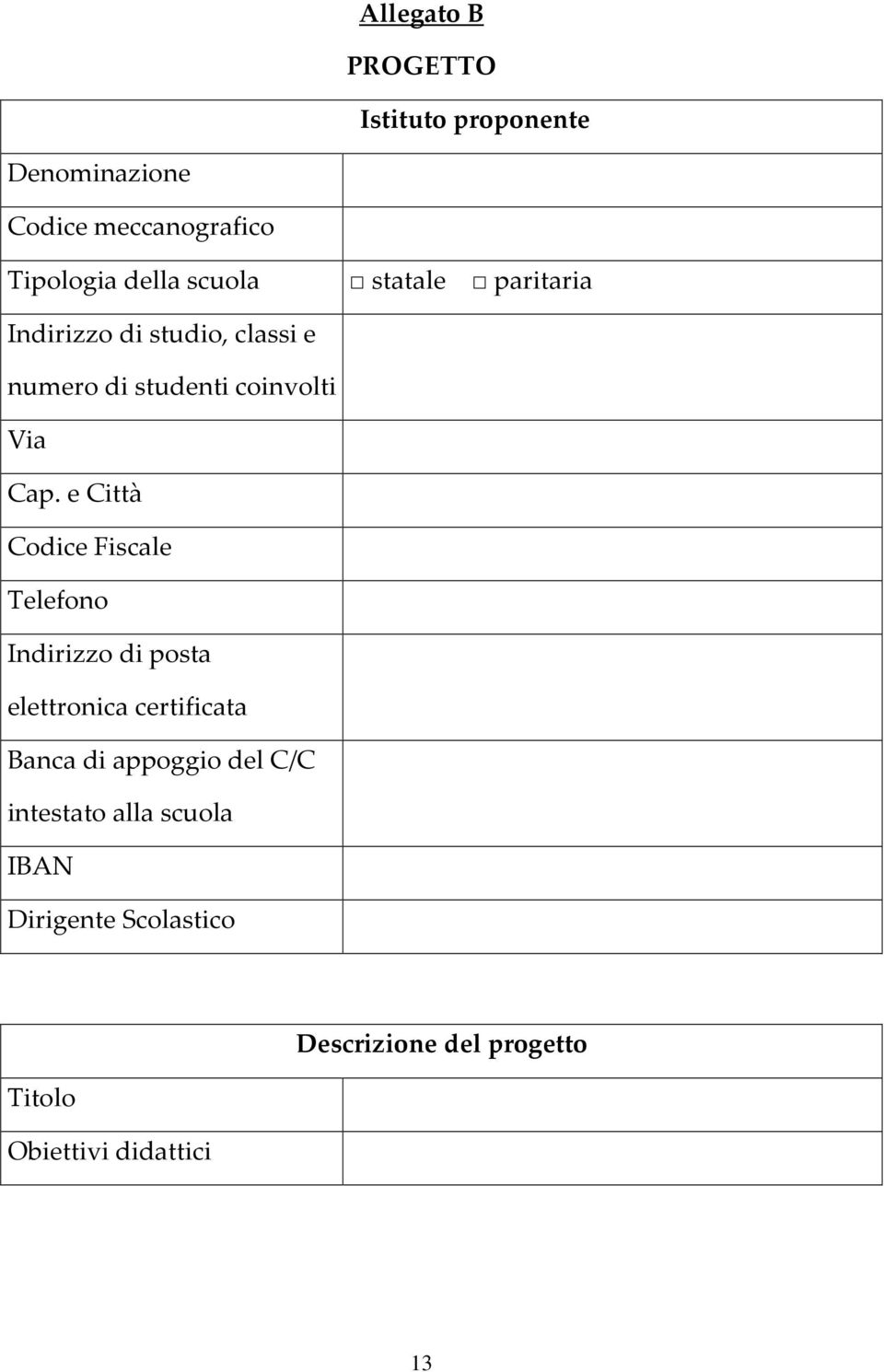 e Città Codice Fiscale Telefono Indirizzo di posta elettronica certificata Banca di appoggio del