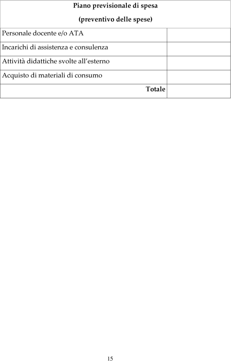 assistenza e consulenza Attività didattiche