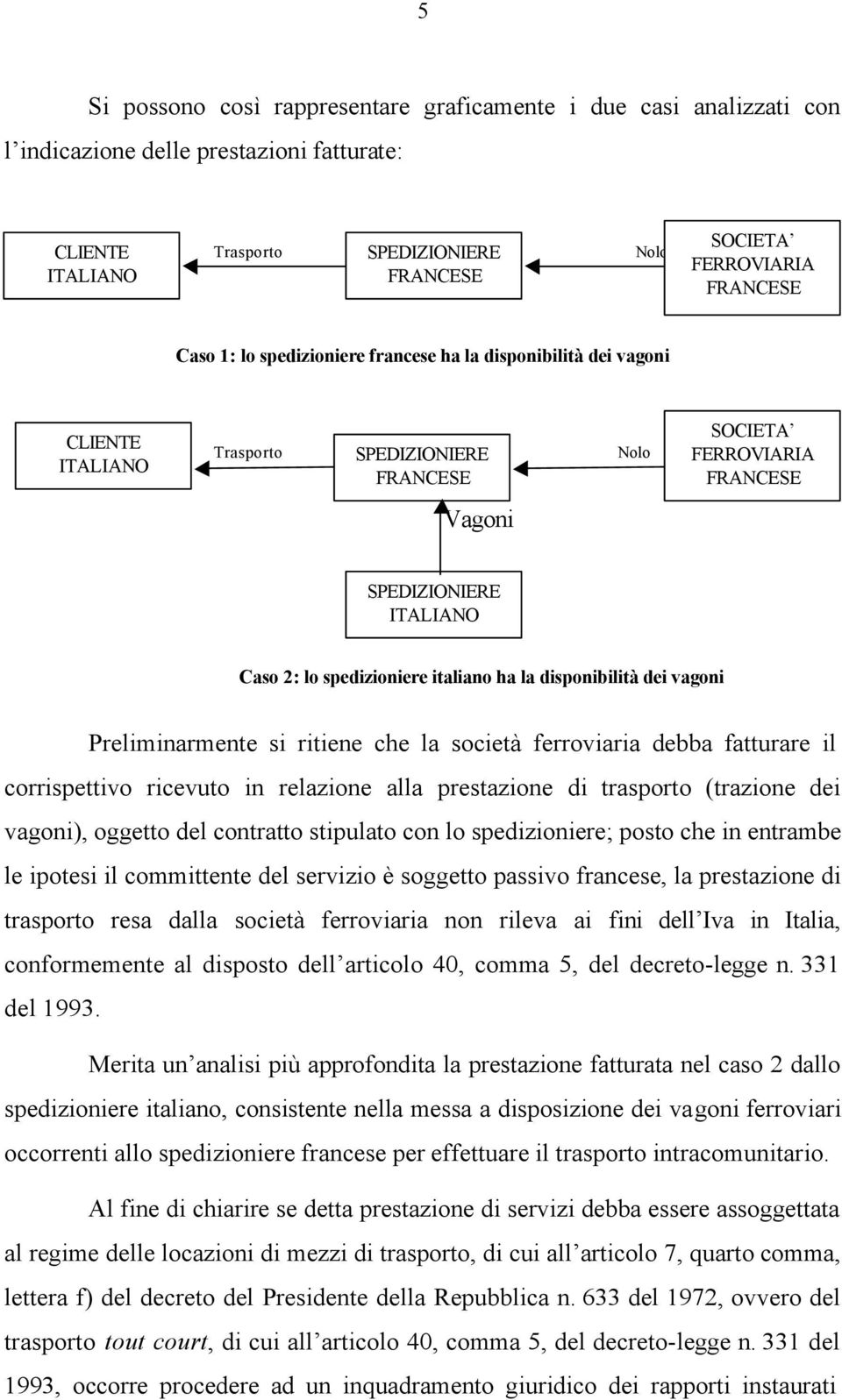 spedizioniere italiano ha la disponibilità dei vagoni Preliminarmente si ritiene che la società ferroviaria debba fatturare il corrispettivo ricevuto in relazione alla prestazione di trasporto