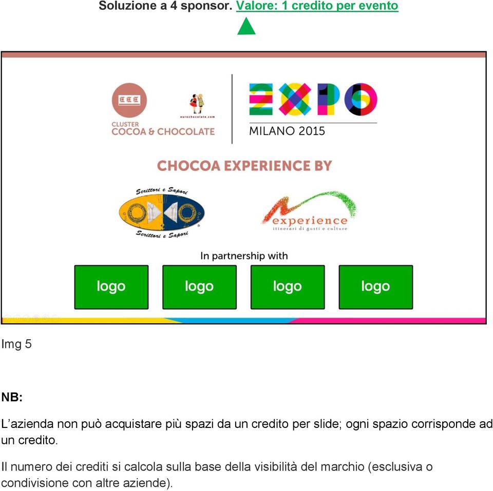 più spazi da un credito per slide; ogni spazio corrisponde ad un