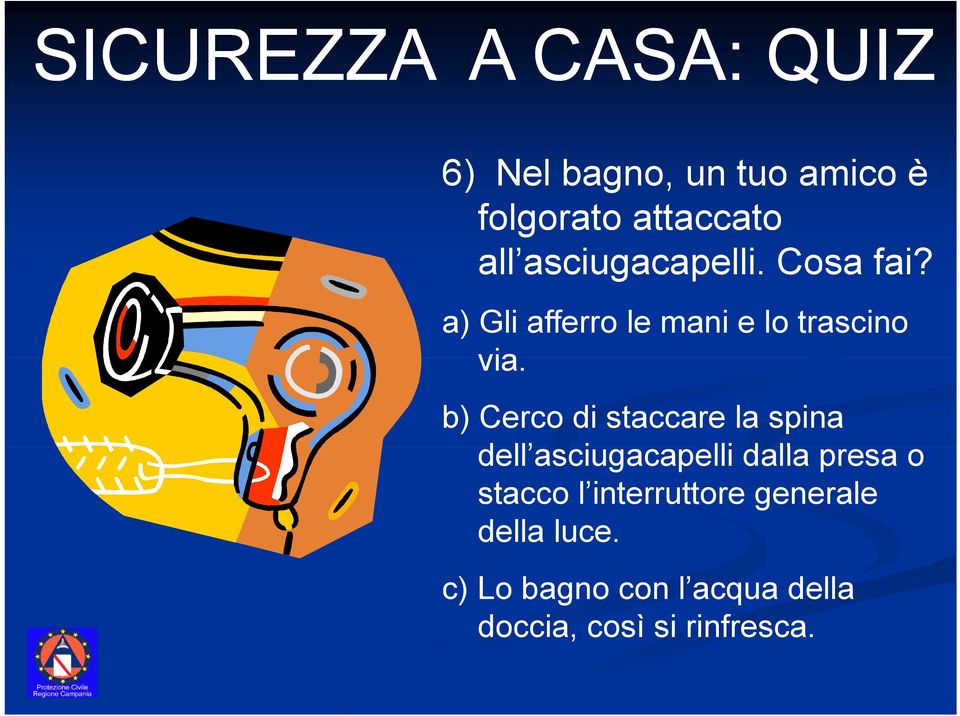 b) Cerco di staccare la spina dell asciugacapelli lli dalla presa o stacco