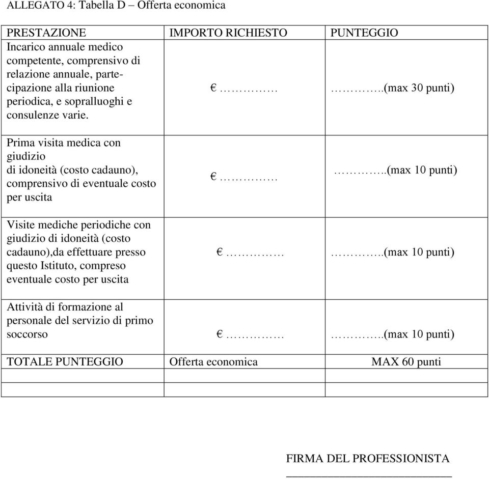 ..(max 30 punti) Prima visita medica con giudizio di idoneità (costo cadauno), comprensivo di eventuale costo per uscita.