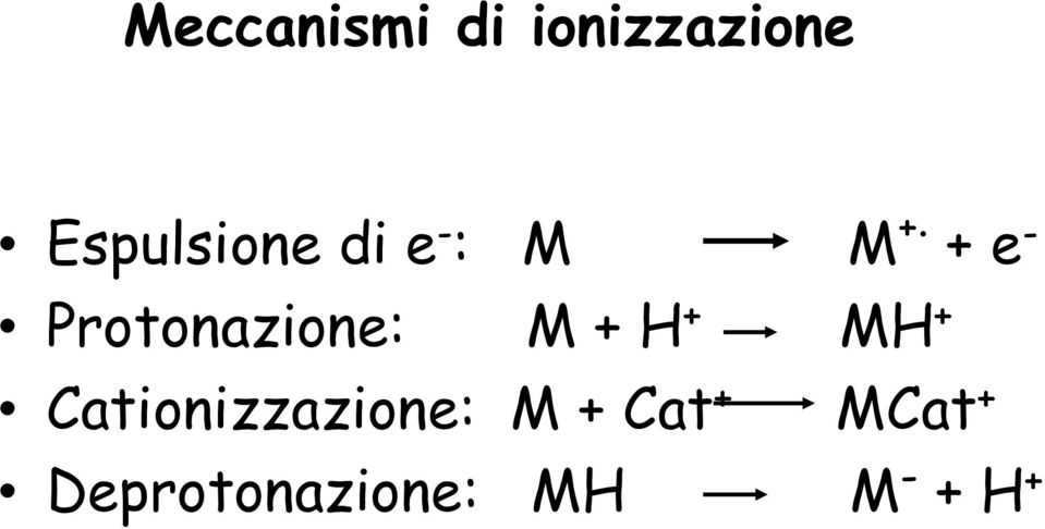 + e - Protonazione: M + H + MH +