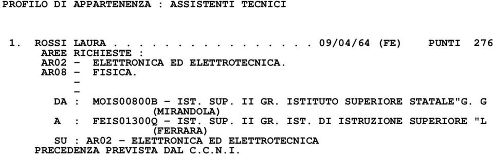 AR08 - FISICA. - - DA : MOIS00800B - IST. SUP. II GR. ISTITUTO SUPERIORE STATALE"G.