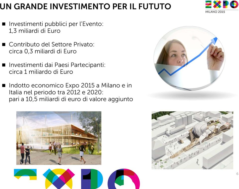 Paesi Partecipanti: circa 1 miliardo di Euro " Indotto economico Expo 2015 a Milano e