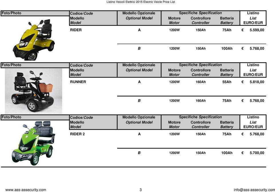 818,00 B 1200W 160Ah 75Ah 5.