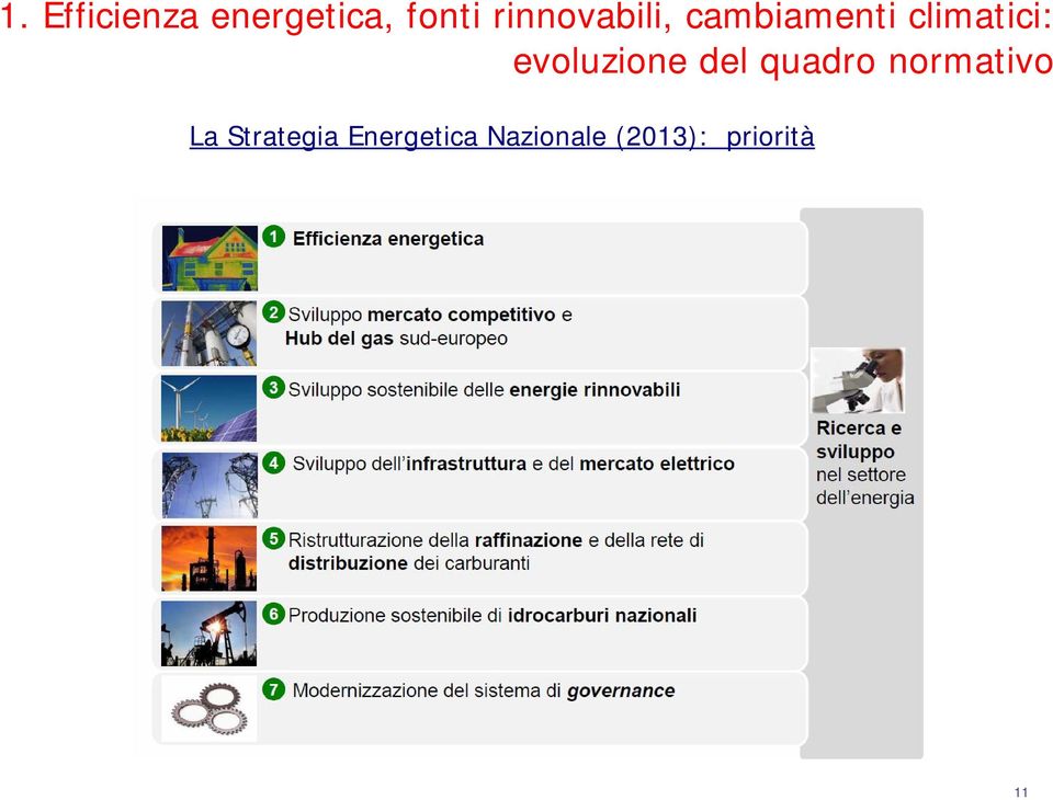 evoluzione del quadro normativo La