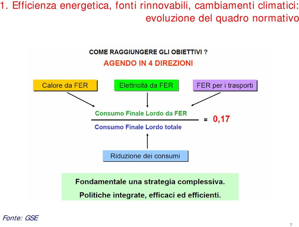 cambiamenti climatici: