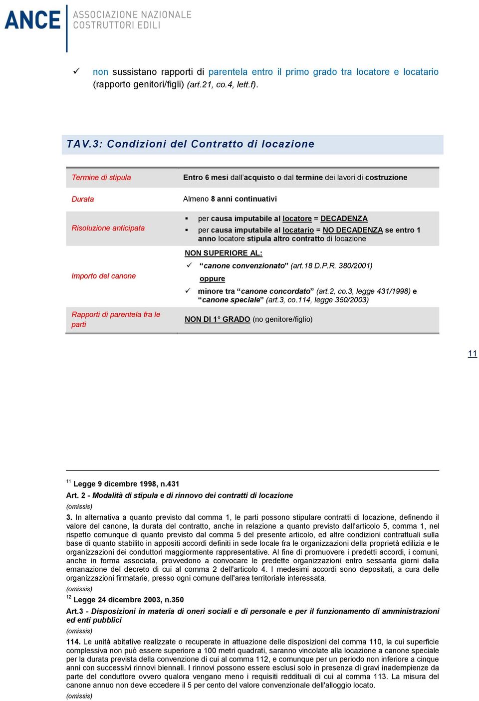 fra le parti Almeno 8 anni continuativi per causa imputabile al locatore = DECADENZA per causa imputabile al locatario = NO DECADENZA se entro 1 anno locatore stipula altro contratto di locazione NON