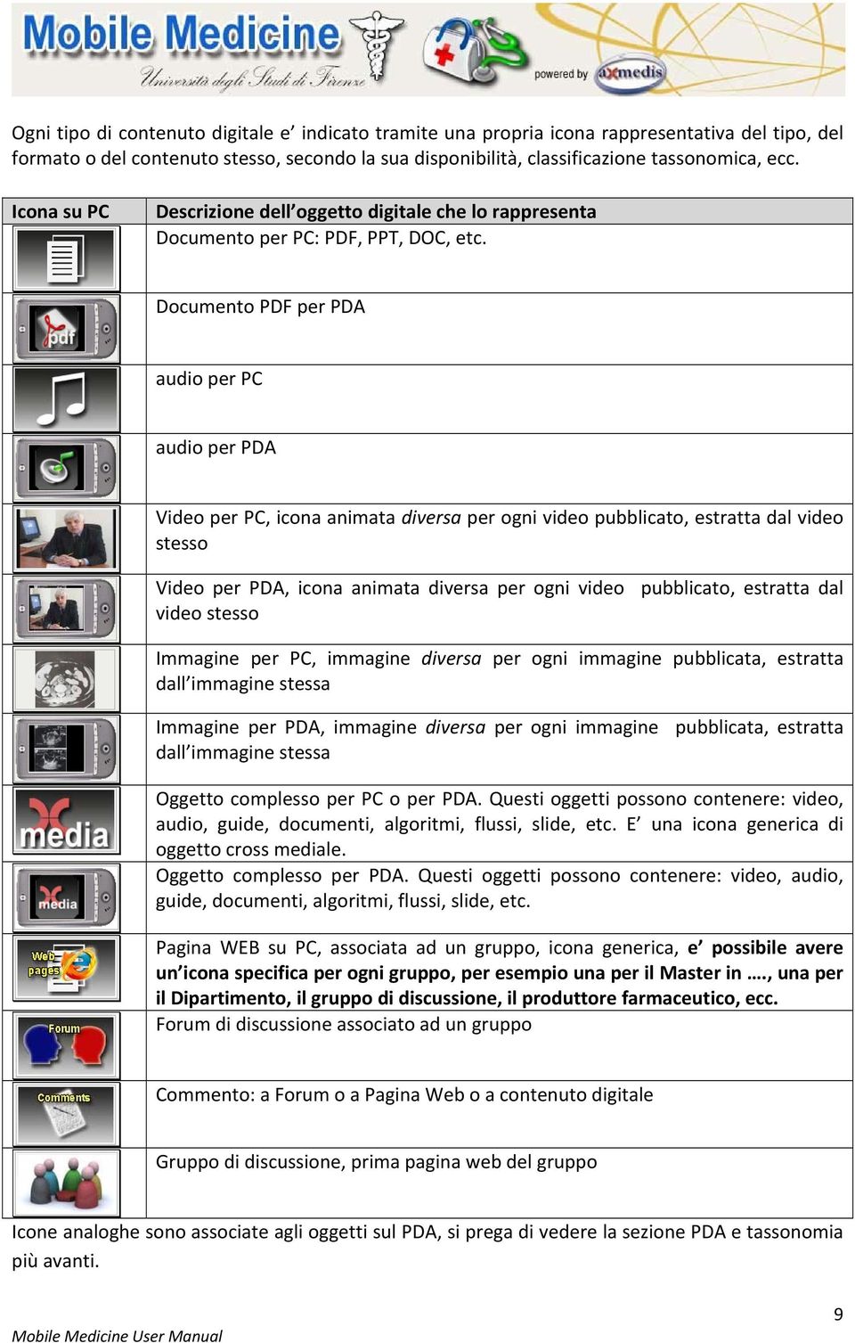 Documento PDF per PDA audio per PC audio per PDA Video per PC, icona animata diversa per ogni video pubblicato, estratta dal video stesso Video per PDA, icona animata diversa per ogni video