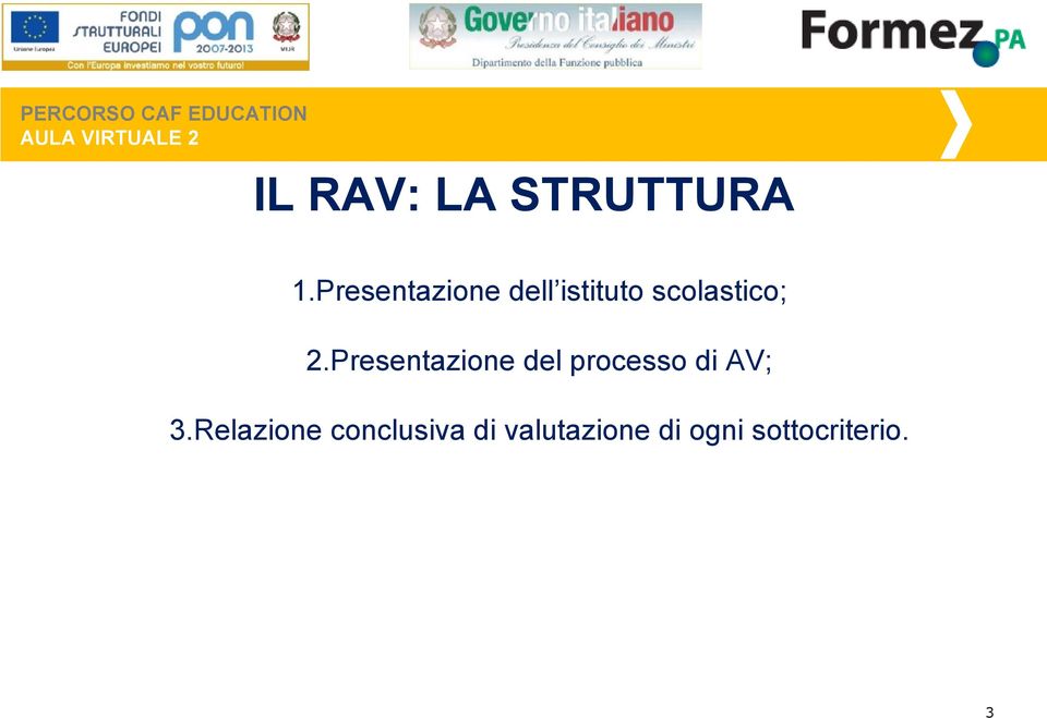 2.Presentazione del processo di AV; 3.