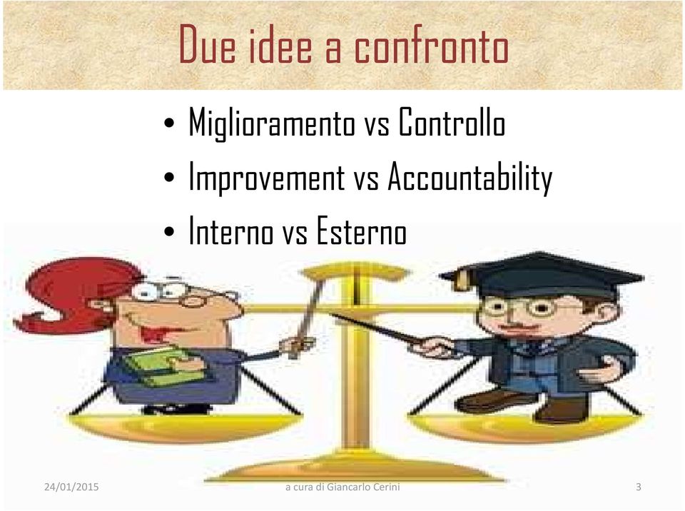 Controllo Improvement vs