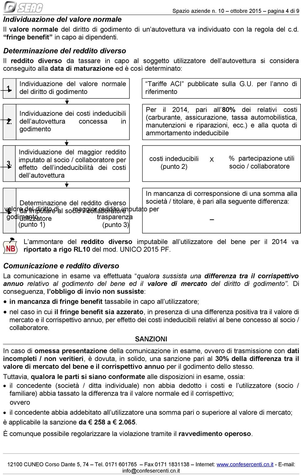 Individuazione del valore normale del diritto di godimento Individuazione dei costi indeducibili dell autovettura concessa in godimento Tariffe ACI pubblicate sulla G.U.