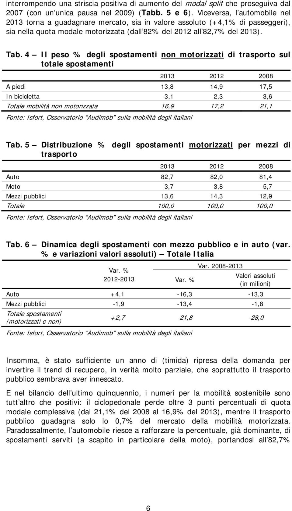 4 Il peso % degli spostamenti non motorizzati di trasporto sul totale spostamenti 2013 2012 2008 A piedi 13,8 14,9 17,5 In bicicletta 3,1 2,3 3,6 Totale mobilità non motorizzata 16,9 17,2 21,1 Fonte: