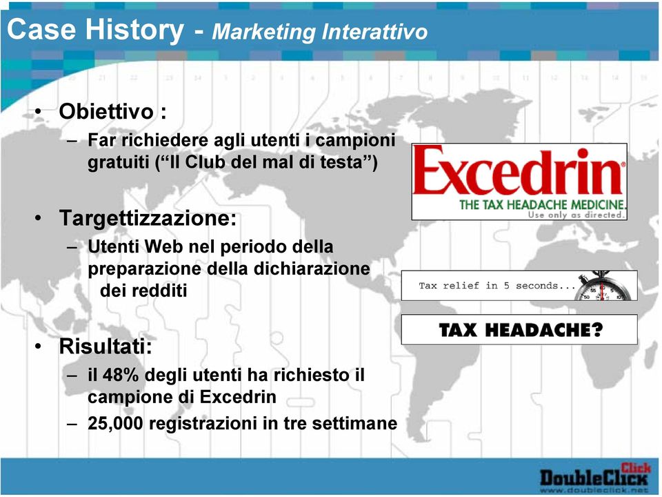 periodo della preparazione della dichiarazione dei redditi Risultati: il 48%