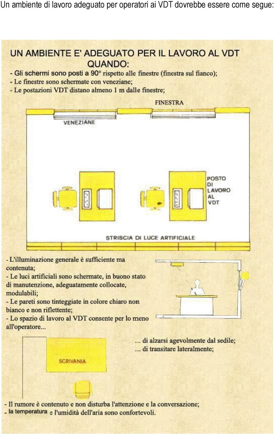 operatori ai VDT