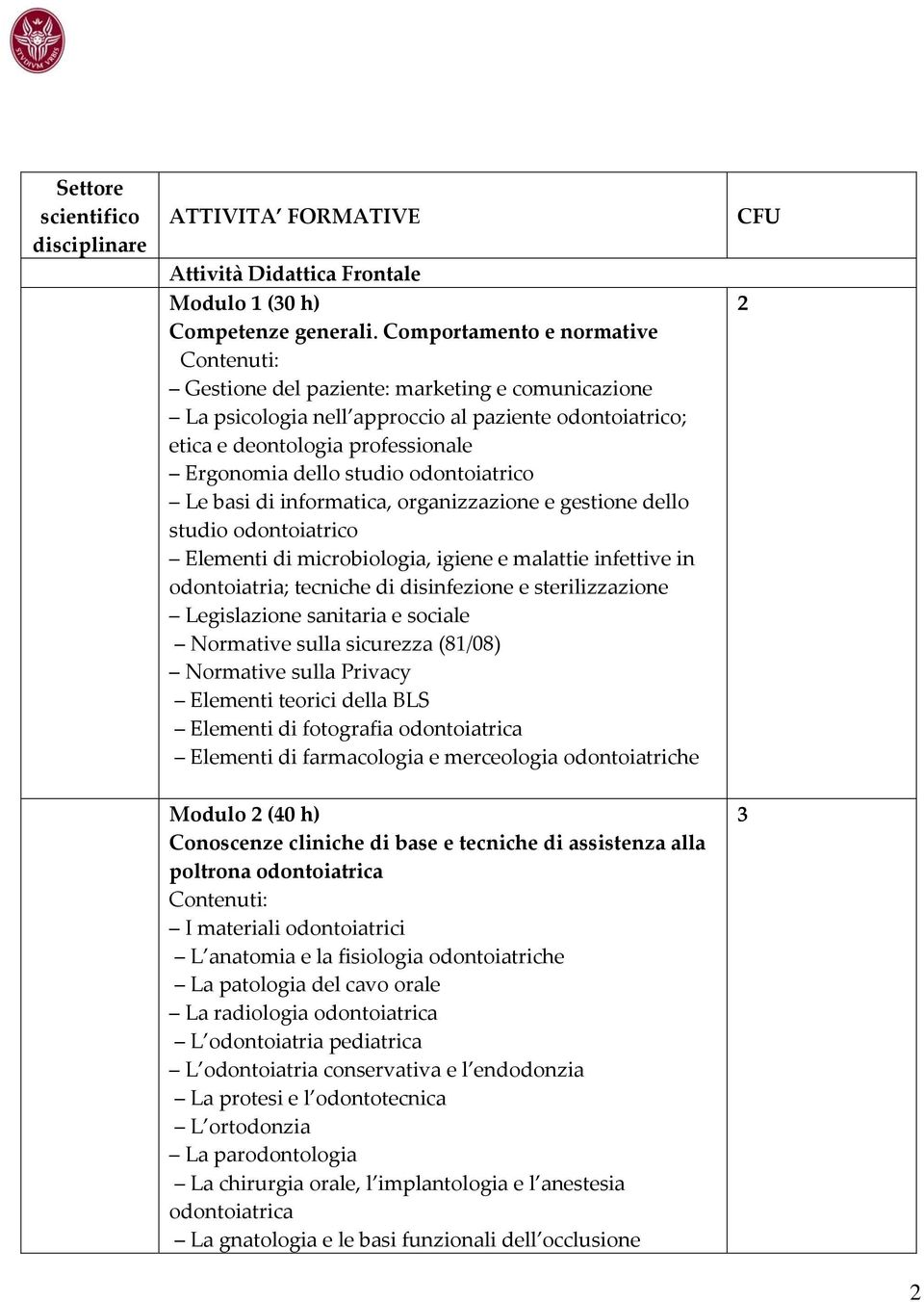 odontoiatrico Le basi di informatica, organizzazione e gestione dello studio odontoiatrico Elementi di microbiologia, igiene e malattie infettive in odontoiatria; tecniche di disinfezione e