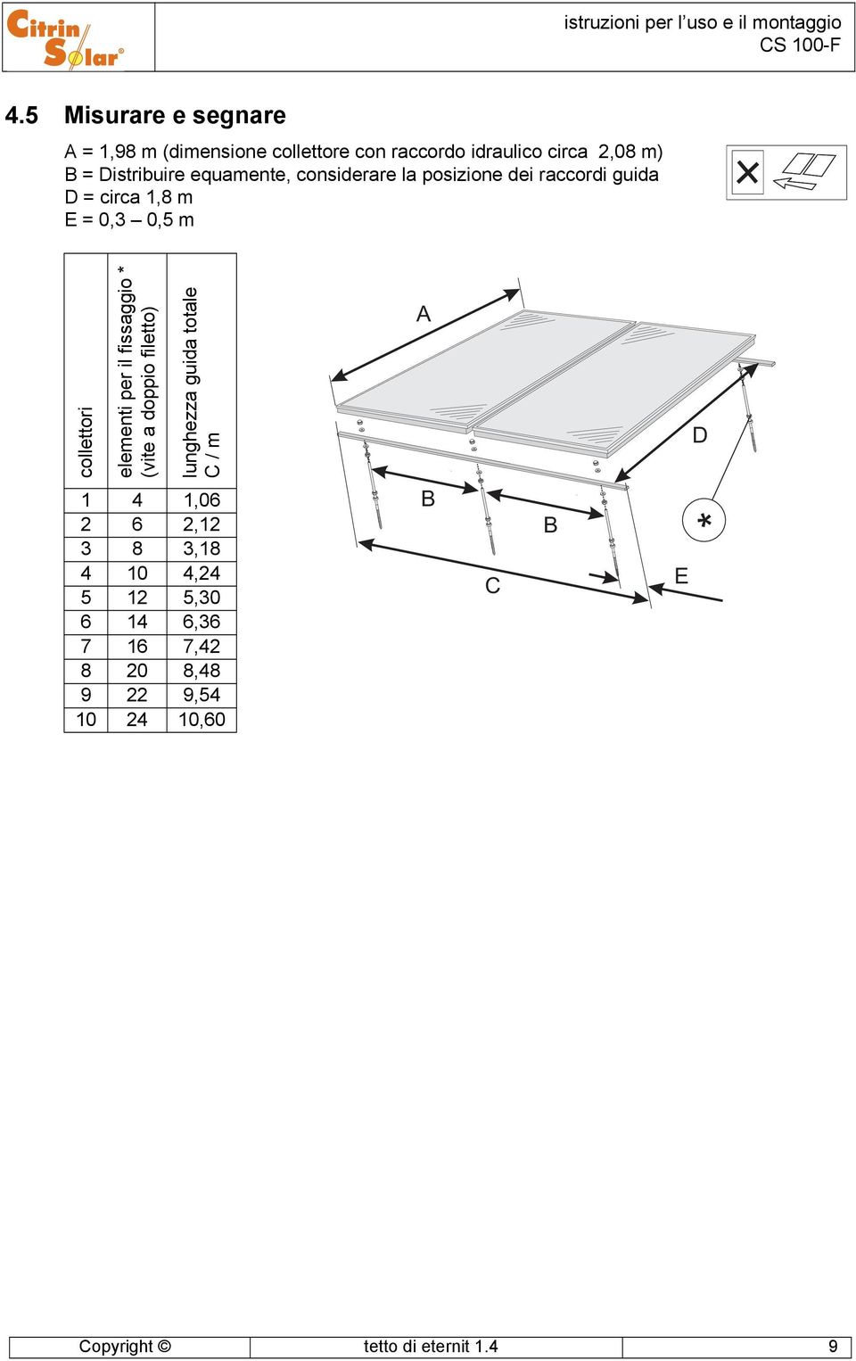 elementi per il fissaggio * (vite a doppio filetto) lunghezza guida totale C / m A D 1 4 1,06 2 6 2,12 3 8