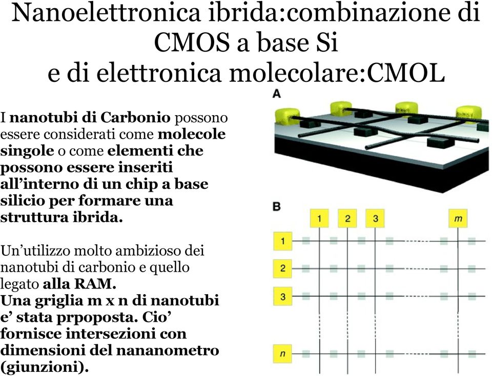 silicio per formare una struttura ibrida.