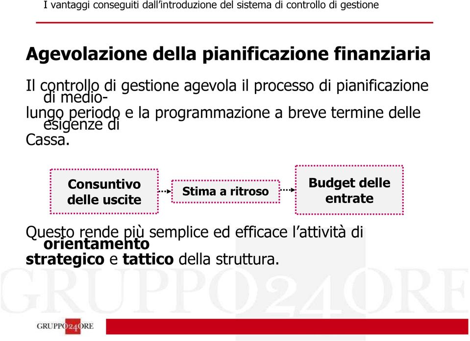 periodo e la programmazione a breve termine delle esigenze di Cassa.