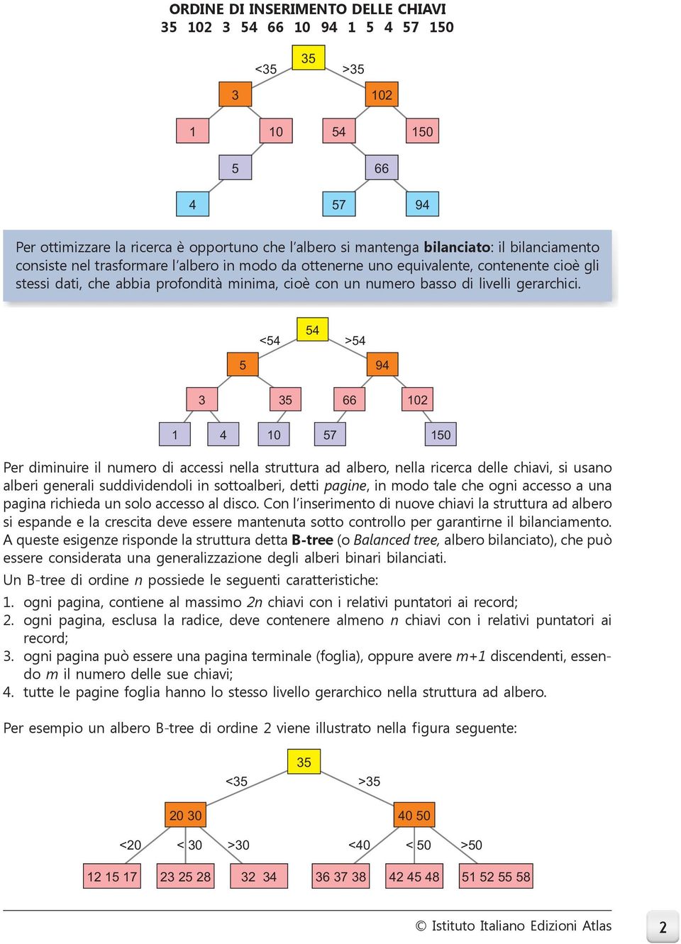 54 <54 >54 5 94 3 66 102 1 4 10 57 150 Per diminuire il numero di accessi nella struttura ad albero, nella ricerca delle chiavi, si usano alberi generali suddividendoli in sottoalberi, detti pagine,