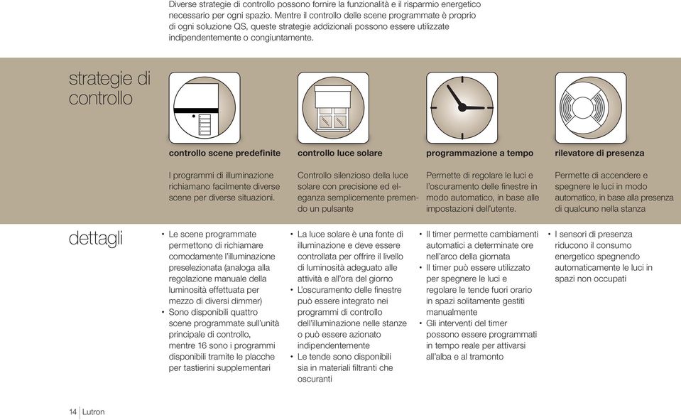 strategie di controllo controllo scene predefinite controllo luce solare programmazione a tempo rilevatore di presenza I programmi di illuminazione richiamano facilmente diverse scene per diverse