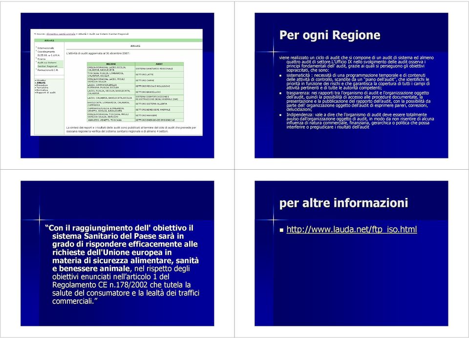 di audit che si compone di un audit di sistema ed alm