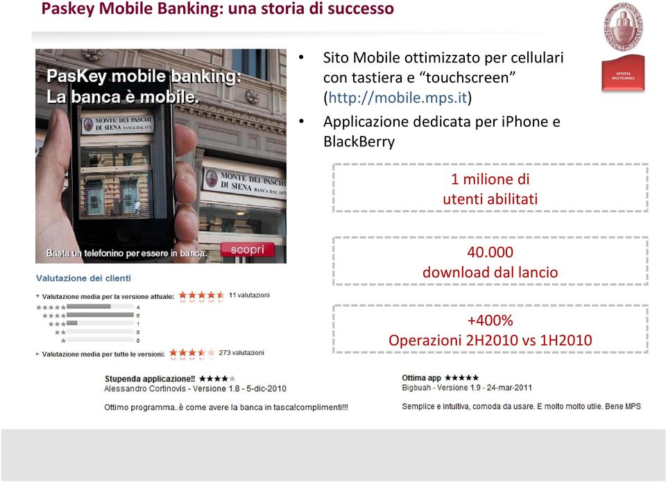 it) Applicazione dedicata per iphone e BlackBerry OFFERTA MULTICANALE 1