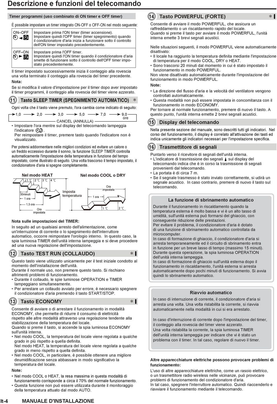 Impostre prim l'off timer. Impostre quindi l'on timer qundo il condiziontore d'ri smette di funzionre sotto il controllo dell'off timer impostto precedentemente.