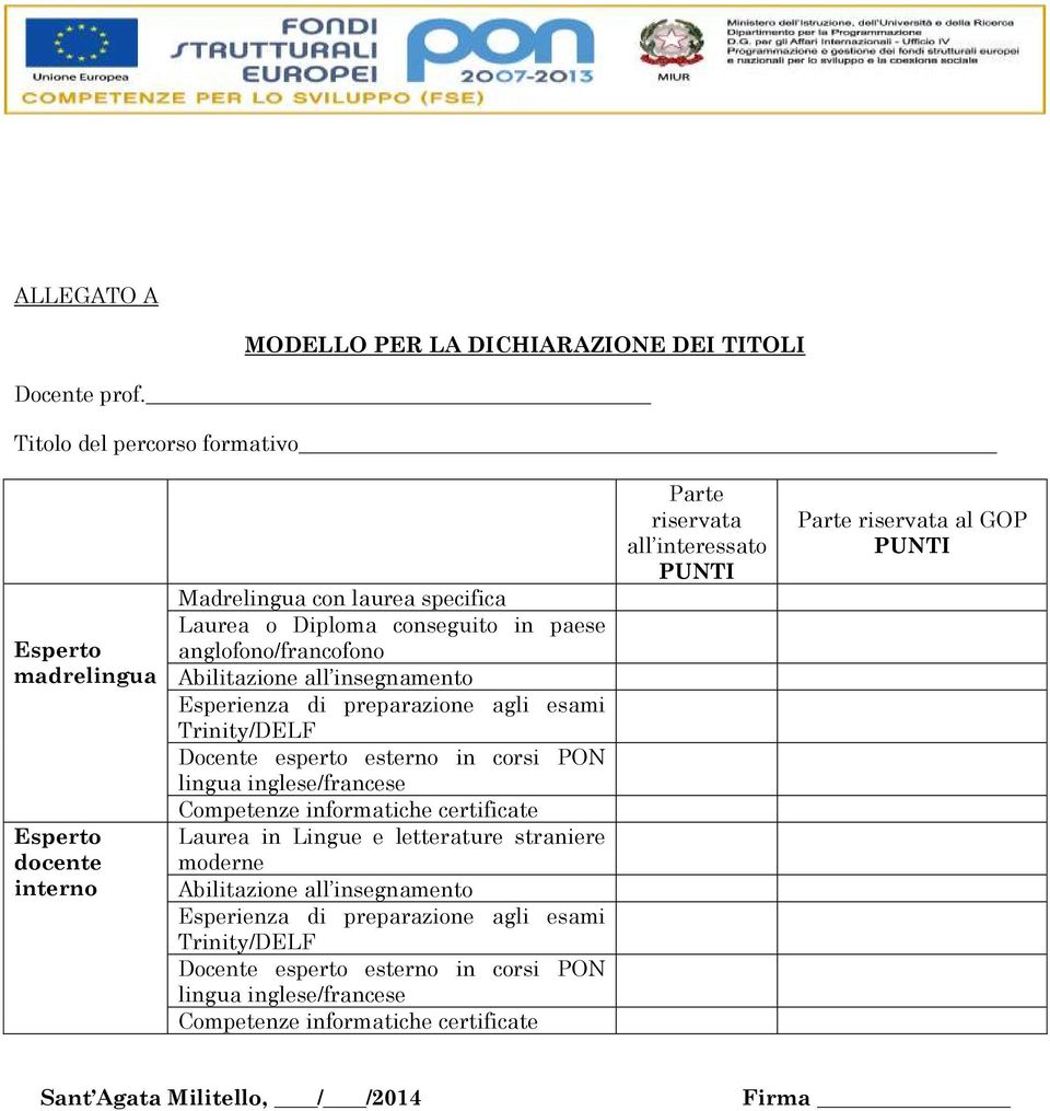 Esperienza di preparazione agli esami Trinity/DELF Docente esperto esterno in corsi PON lingua inglese/francese Competenze informatiche certificate Laurea in Lingue e letterature