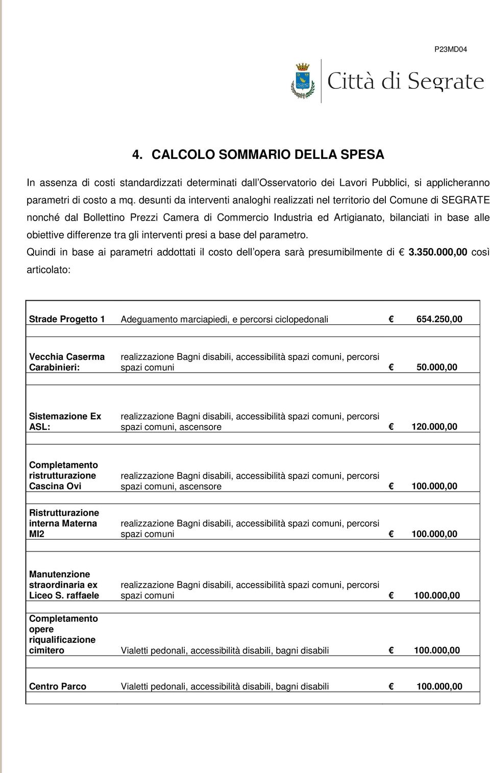 tra gli interventi presi a base del parametro. Quindi in base ai parametri addottati il costo dell opera sarà presumibilmente di 3.350.