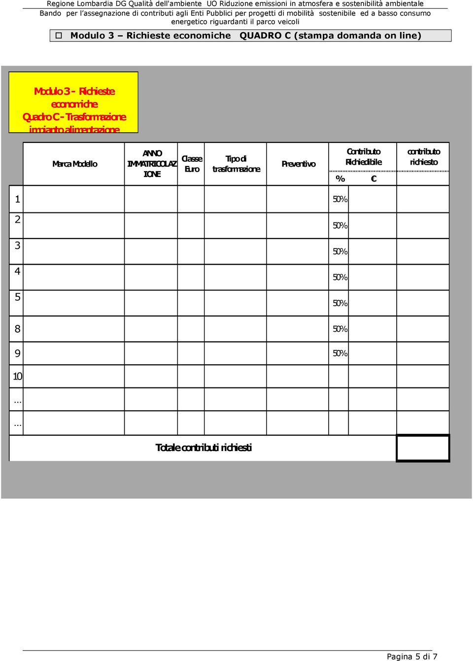 Modello ANNO IMMATRICOLAZ IONE Classe Euro Tipo di trasformazione