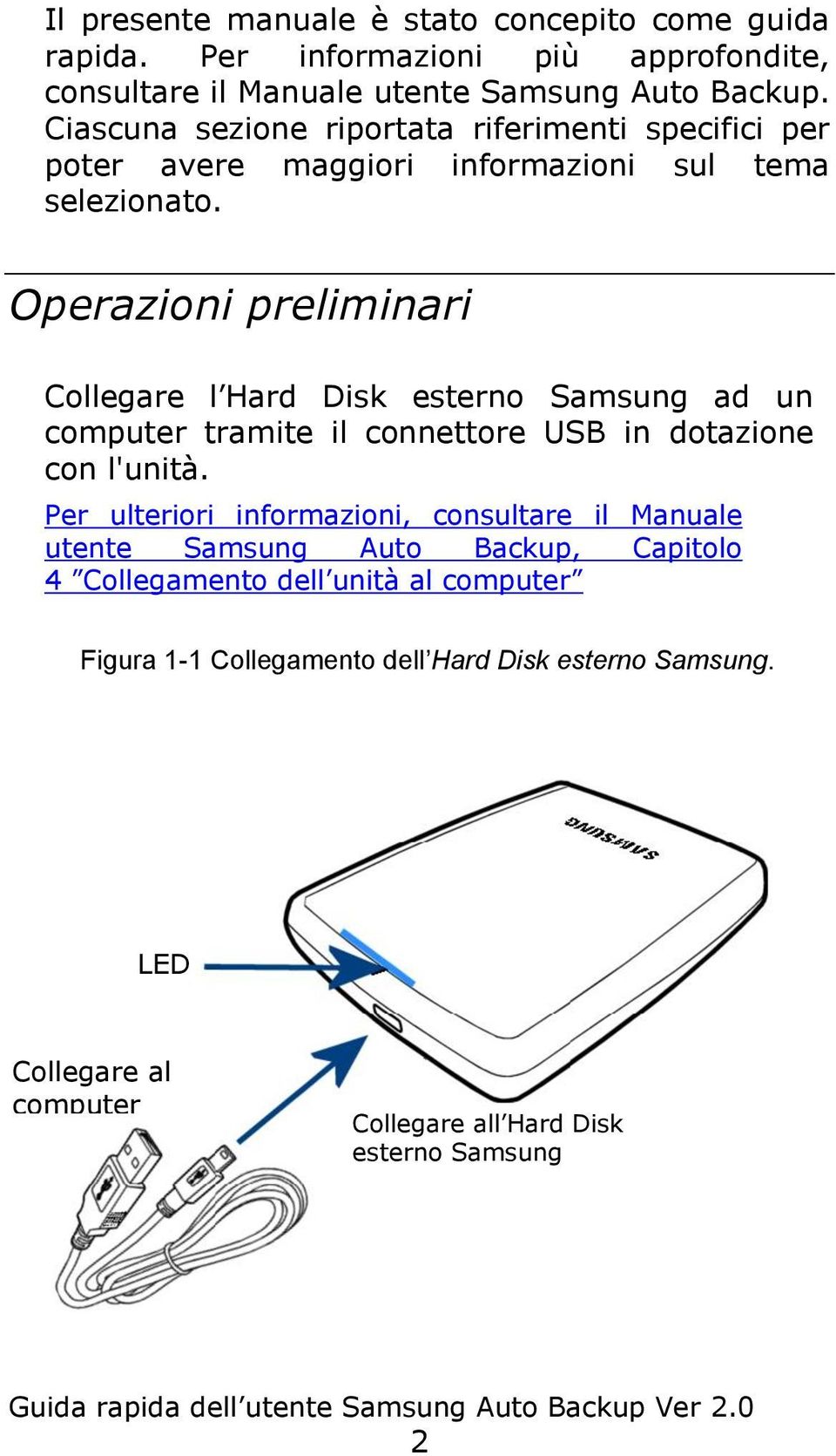 Operazioni preliminari Collegare l Hard Disk esterno Samsung ad un computer tramite il connettore USB in dotazione con l'unità.