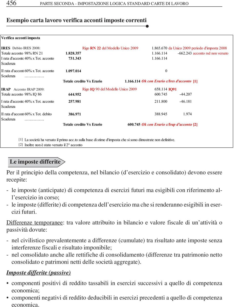 acconto 1.097.014 0 Scadenza Totale credito Vs Erario 1.166.114 Ok con Erario c/ires d'acconto [1] IRAP Acconto Acconto IRAP 2009: IRAP 2009: Rigo IQ 90 del Modello Unico 2009 658.