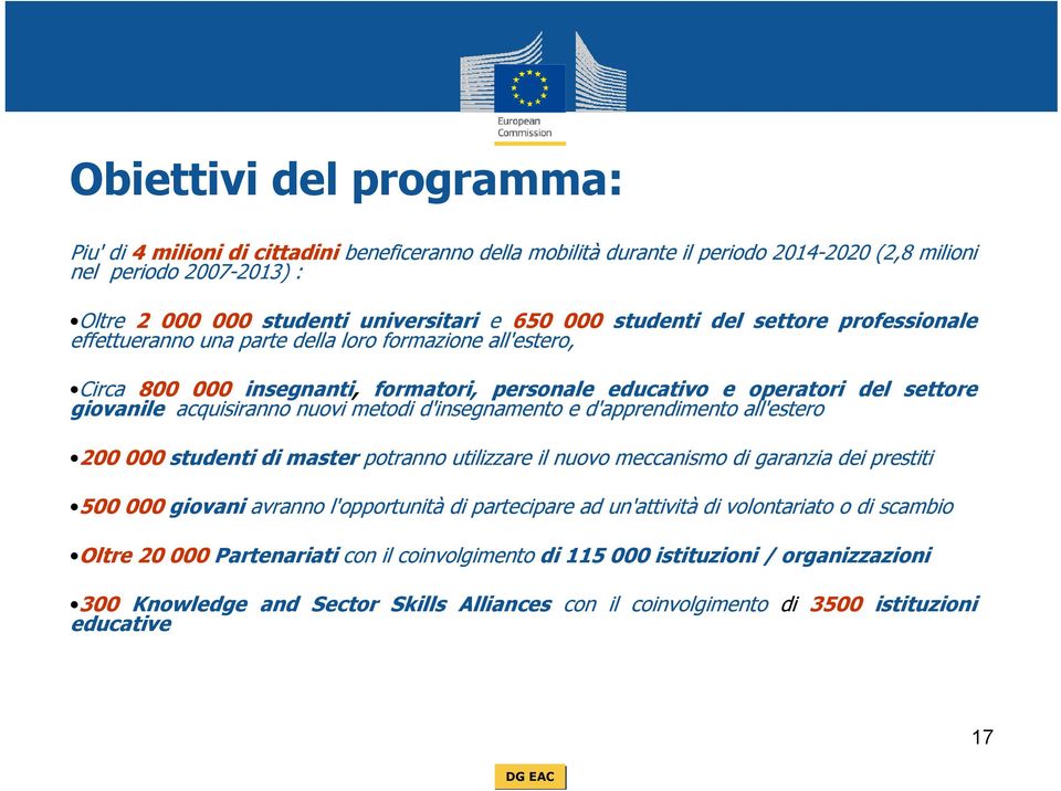 nuovi metodi d'insegnamento e d'apprendimento all'estero 200 000 studenti di master potranno utilizzare il nuovo meccanismo di garanzia dei prestiti 500 000 giovani avranno l'opportunità di