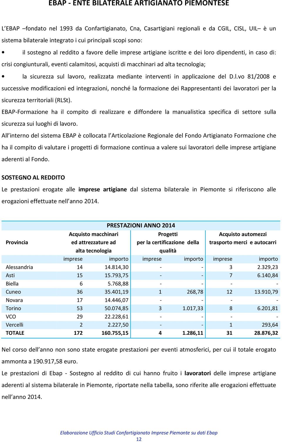 sicurezza sul lavoro, realizzata mediante interventi in applicazione del D.l.vo 81/2008 e successive modificazioni ed integrazioni, nonché la formazione dei Rappresentanti dei lavoratori per la sicurezza territoriali (RLSt).