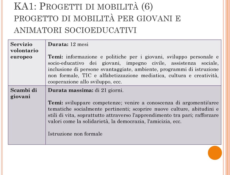 alfabetizzazione mediatica, cultura e creatività, cooperazione allo sviluppo, ecc. Durata massima: di 21 giorni.