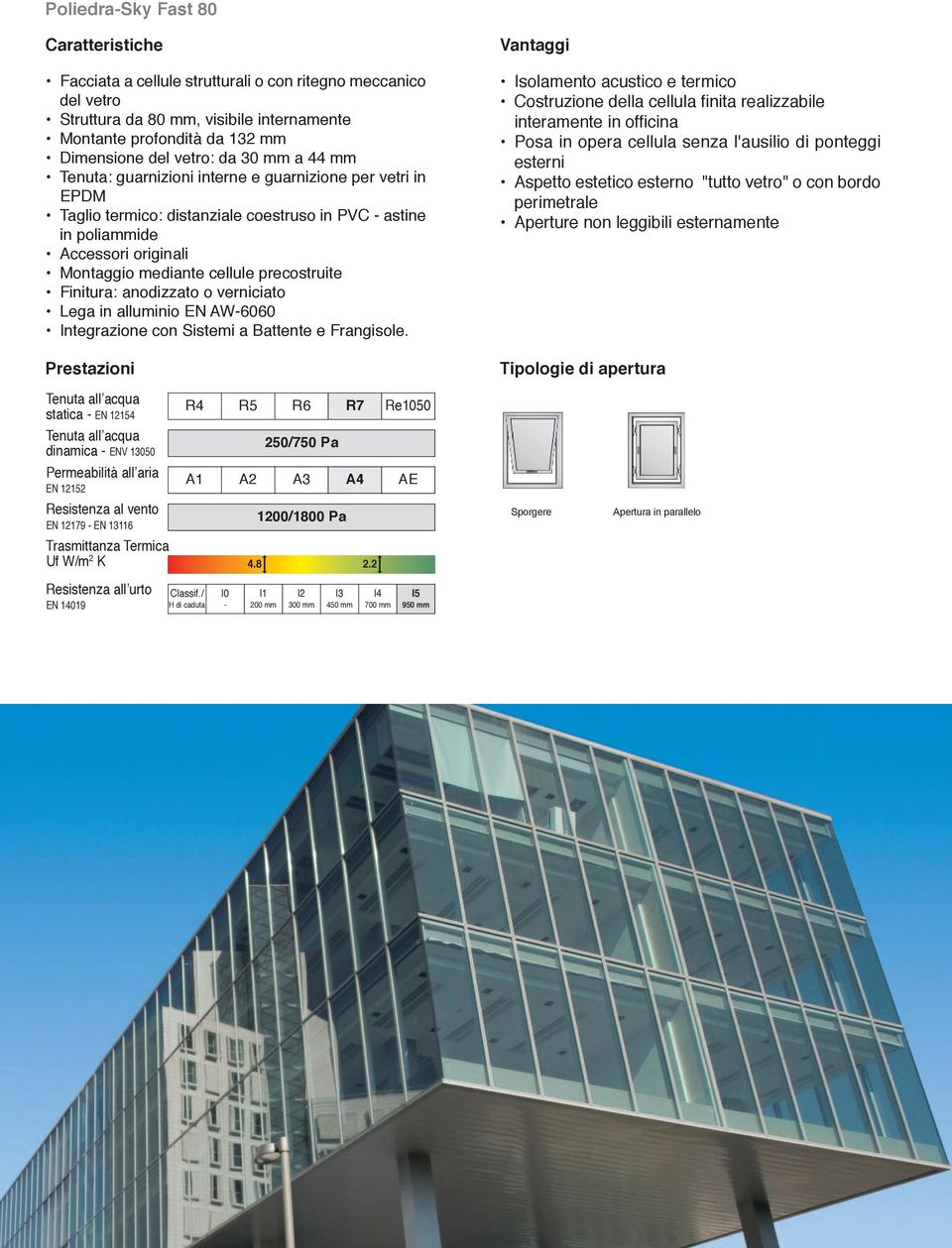 precostruite Finitura: anodizzato o verniciato Lega in alluminio EN AW-6060 Integrazione con Sistemi a Battente e Frangisole.