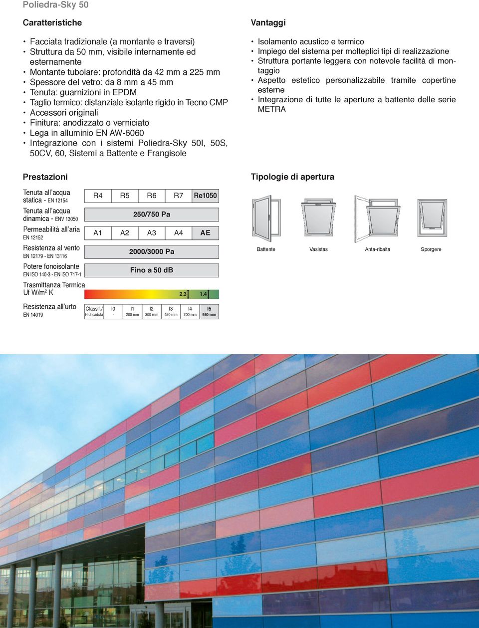 Integrazione con i sistemi Poliedra-Sky 50I, 50S, 50CV, 60, Sistemi a Battente e Frangisole Vantaggi Isolamento acustico e termico Impiego del sistema per molteplici tipi di realizzazione Struttura