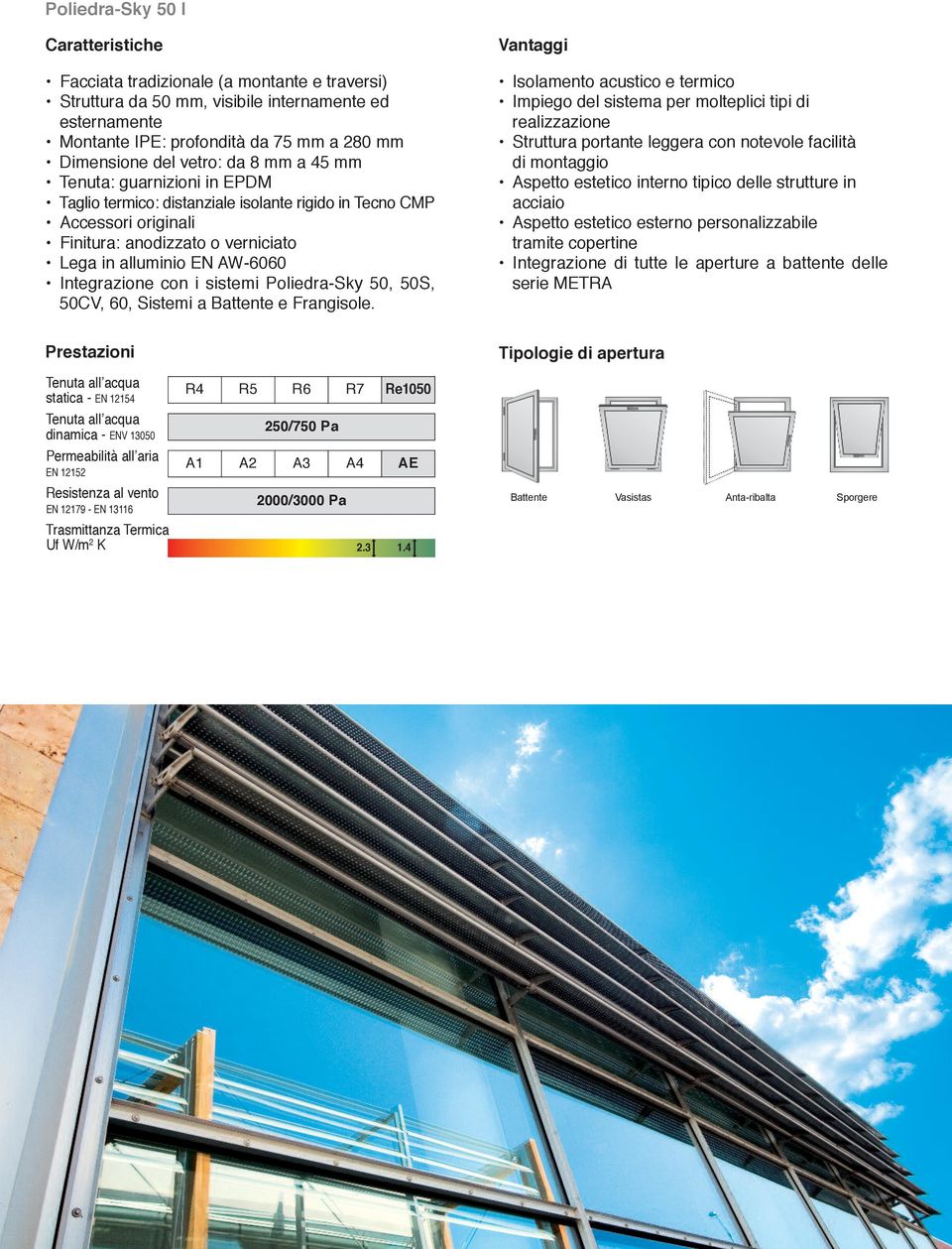 Integrazione con i sistemi Poliedra-Sky 50, 50S, 50CV, 60, Sistemi a Battente e Frangisole.