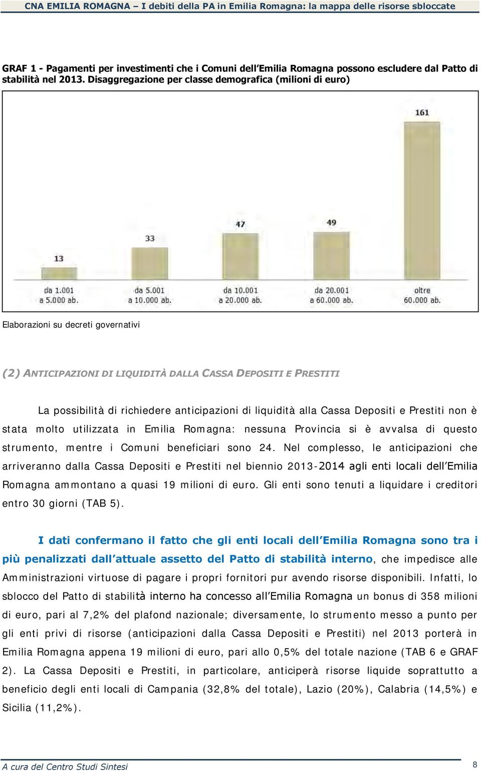 Prestiti non è stata molto utilizzata in Emilia Romagna: nessuna Provincia si è avvalsa di questo strumento, mentre i Comuni beneficiari sono 24.