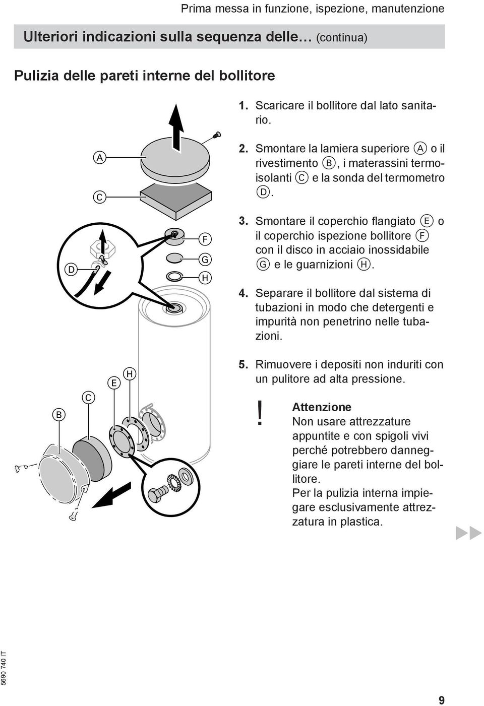 Smontare il coperchio flangiato E o il coperchio ispezione bollitore F con il disco in acciaio inossidabile G e le guarnizioni H. 4.