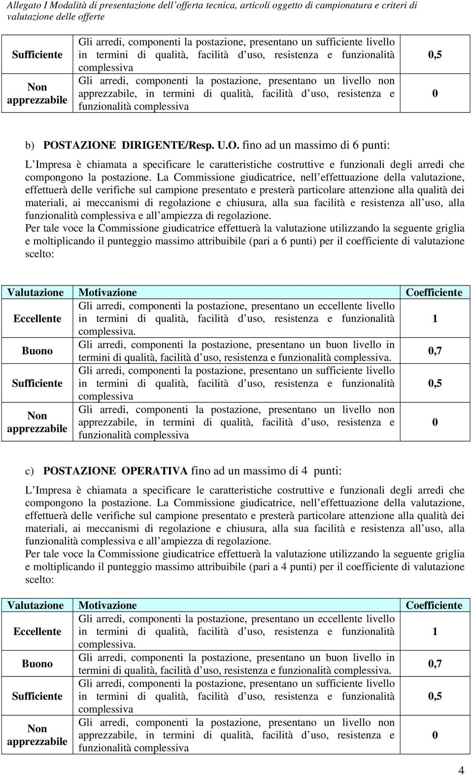 TAZIONE DIRIGENTE/Resp. U.O. fino ad un massimo di 6 punti: L Impresa è chiamata a specificare le caratteristiche costruttive e funzionali degli arredi che compongono la postazione.