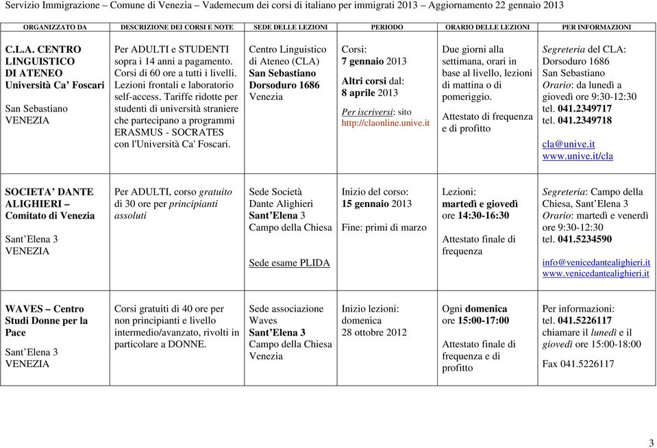 Centro Linguistico di Ateneo (CLA) San Sebastiano Dorsoduro 1686 Venezia Corsi: 7 gennaio 2013 Altri corsi dal: 8 aprile 2013 Per iscriversi: sito http://claonline.unive.