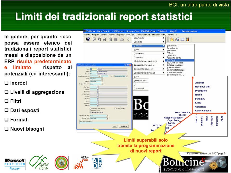 rispetto ai potenziali (ed interessanti): Incroci Livelli di aggregazione Filtri Dati esposti