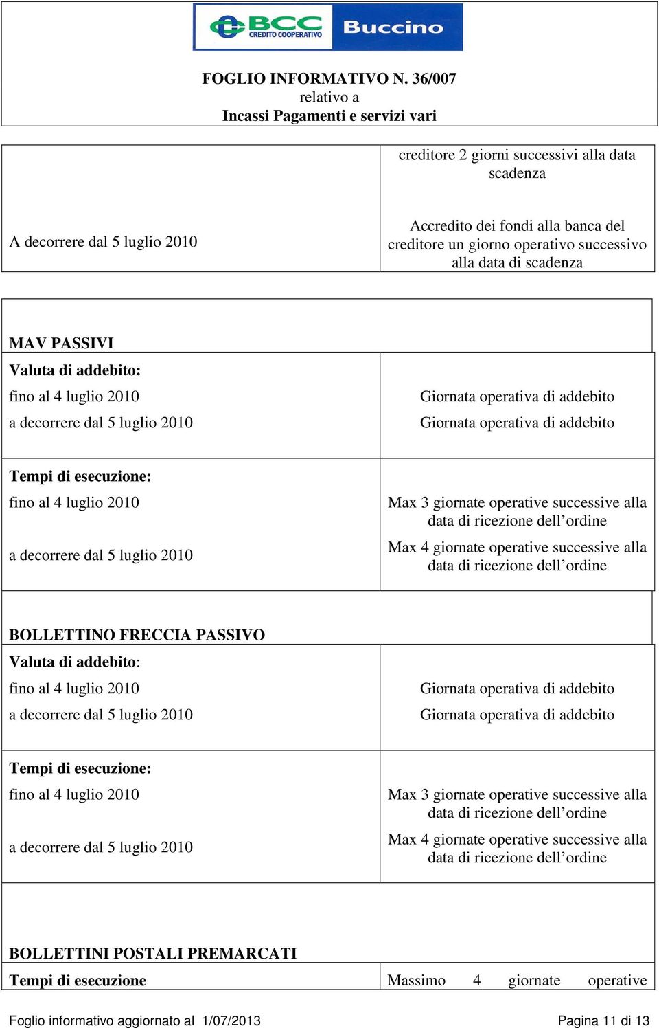 ordine Max 4 giornate operative successive alla data di ricezione dell ordine BOLLETTINO FRECCIA PASSIVO Valuta di  ordine Max 4 giornate operative successive alla data di ricezione dell ordine